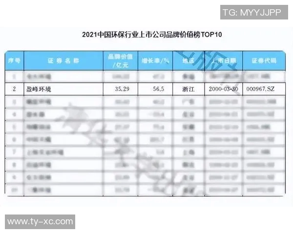 武汉篮球队荣登灵活性排行榜第十名展现出色团队实力与潜力